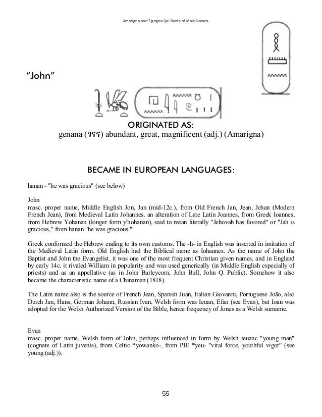 male french names male french names